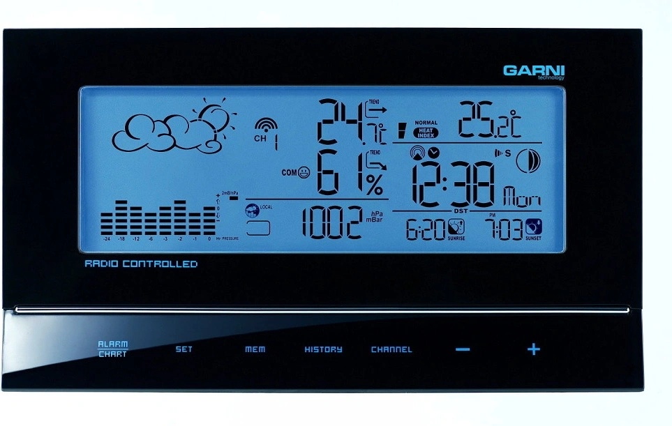 GARNI 6571
