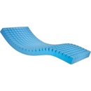 LB Bohemia Bohemia Clinic