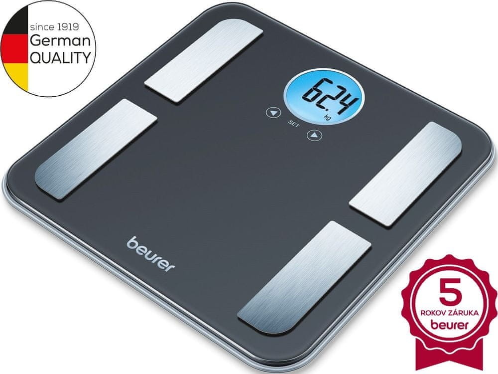 Beurer BF 195 od 26,99 €