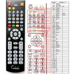 GENERAL MATSUI DVD-3286E - съвместимо дистанционно управление на марката General (DVD-3286E) Дистанционно