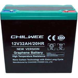 CHILWEE E-BIKE 32Ah right+