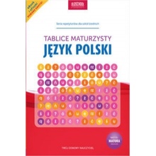 Jezyk polski Tablice maturzysty