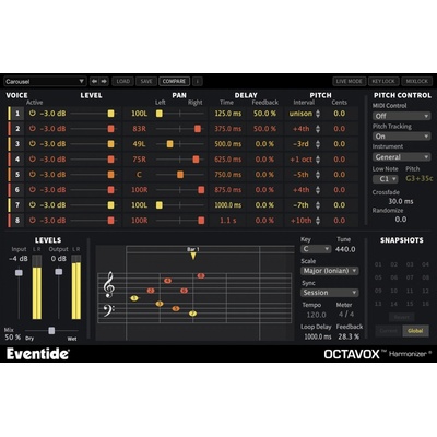 Eventide Octavox