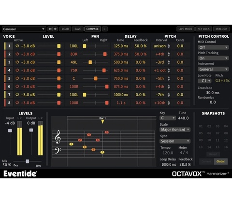 Eventide Octavox