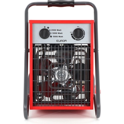 Ryobi RBC1226