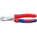 Knipex 7405200