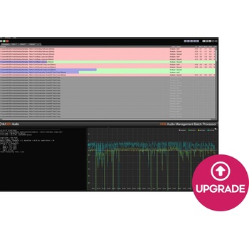 Nugen Audio AMB Queue (Expansion) (Digitálny produkt)