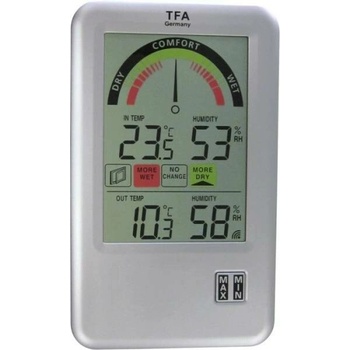 TFA 30.3045