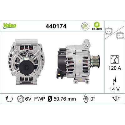 Alternátor VALEO 440174