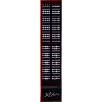 Xq Max Podložka/koberec na šipky DART MAT FINISHES