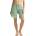 Roxy Бански гащета Roxy Wave 9´´ swimming shorts - Green (Basil)