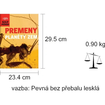 Premeny planéty Zem