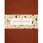 PA Press Observer's Notebook: Home | Princeton Architectural Press