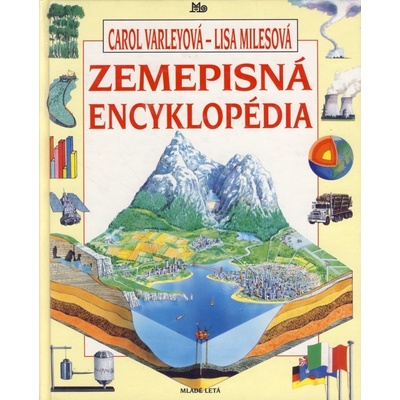 Zemepisná encyklopédia