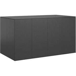  Кутия за градински възглавници PE Ратан 194x100x103 см черна