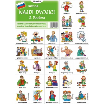 Najdi dvojici - Ruština - 2. Rodina