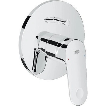 GROHE Външна част към тяло за вграждане - Europlus (19536002)