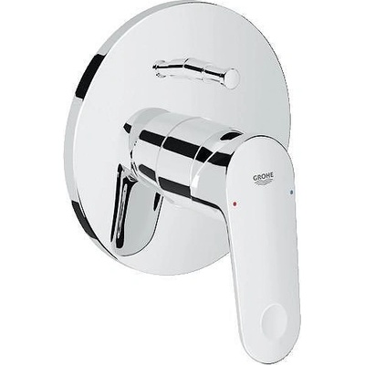 GROHE Външна част към тяло за вграждане - Europlus (19536002)