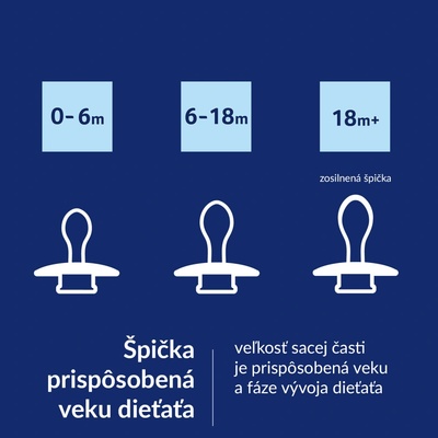 Lovi dudlík silikon dynamický Prime 1ks Violet