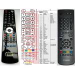 GENERAL TOSHIBA CT-90326 - съвместимо дистанционно управление на марката General (CT-90326) Дистанционно