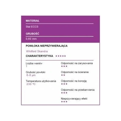 Patisse - Baking and baking form 35x24cm SILVER-TOP