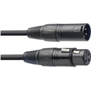 Stagg SDX15