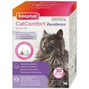 BEAPHAR Difuzér CatComfort sada Kočka 48ml