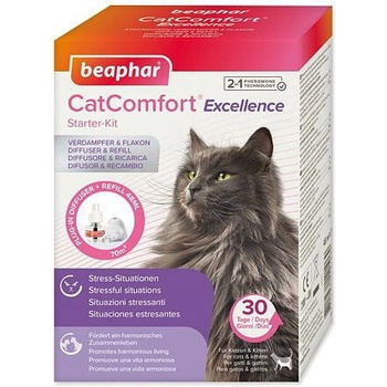 BEAPHAR Difuzér CatComfort sada Kočka 48ml