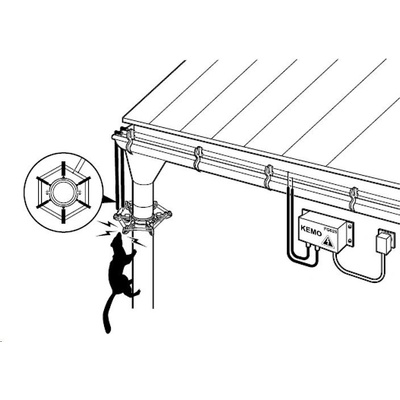 Kemo Electronic Odpuzovač kun a elektrický ohradník FG025