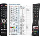 Dálkový ovladač General JVC RM-C3331