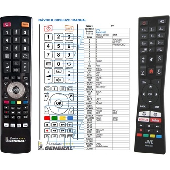 Dálkový ovladač General JVC RM-C3331