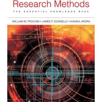 Research Methods | Dr William Trochim