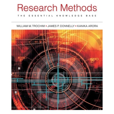 Research Methods | Dr William Trochim