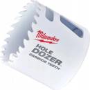 Milwaukee 49560722