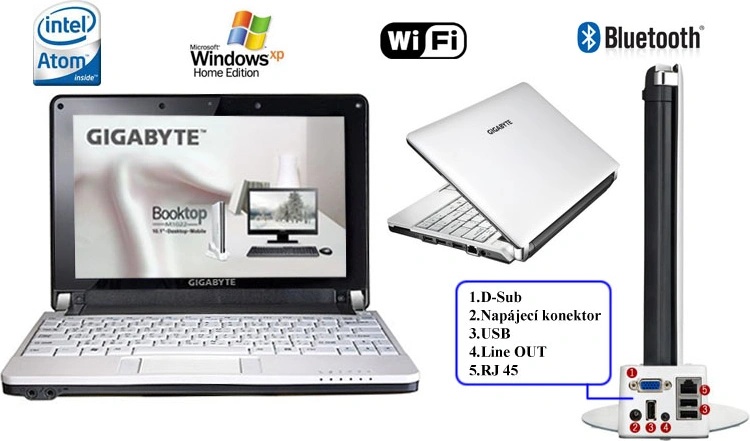 Gigabyte M1022M
