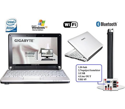 Gigabyte M1022M