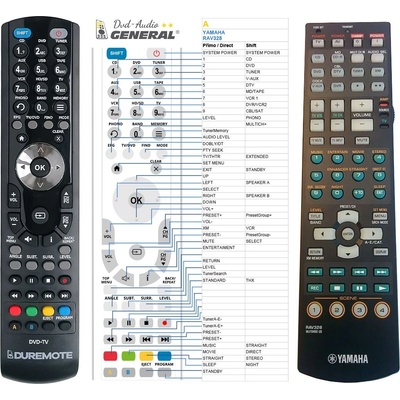 GENERAL YAMAHA RAV237, RAV328, RAV329, WJ19450, WJ194400, WM873800 - съвместимо дистанционно управление на марката General (RAV237, RAV328, RAV329, WJ19450,WJ194400, WM873800)