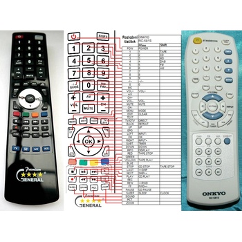 GENERAL ONKYO RC-581S - съвместимо дистанционно управление на марката General (RC-581S)