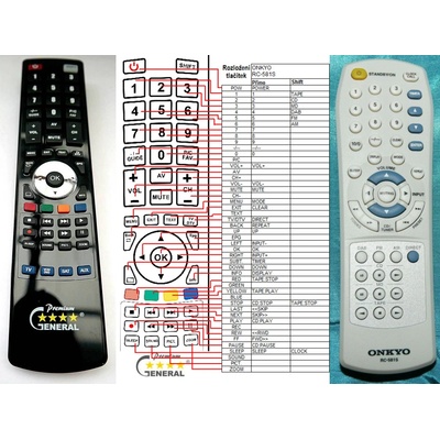 GENERAL ONKYO RC-581S - съвместимо дистанционно управление на марката General (RC-581S)
