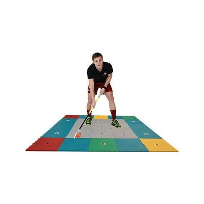 My Skills Zone 360