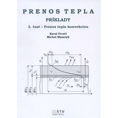 Prenos tepla - Príklady Michal Masaryk
