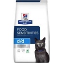 Hill's Prescription Diet Feline D/D Dry Duck Green Peas 1,5 kg