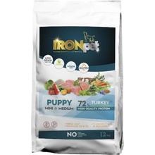 IRONpet Turkey Puppy Mini & Medium 1,5 kg