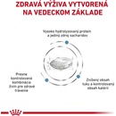 Royal Canin Veterinary Health Nutrition Dog Hypoallergenic Moderate Calorie 1,5 kg