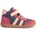 Koel Детски обувки barefoot Koel Kid's Daniel Wool Barefoot shoes - Fuchsia - размер 25 (EU) (702-5017-0212)