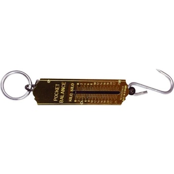 Strend ME2901