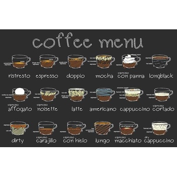 Ceduľa Coffee Menu