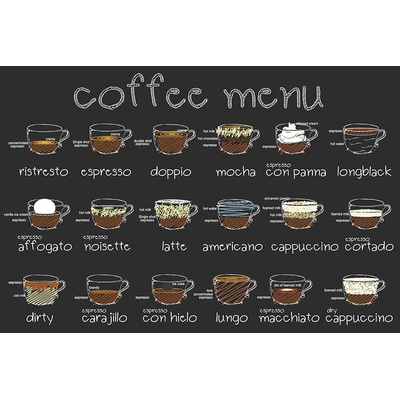 Ceduľa Coffee Menu