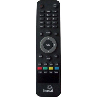 GENERAL GOODMANS GS103TZH - съвместимо дистанционно управление на марката General (GS103TZH)