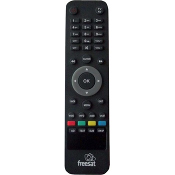 GENERAL GOODMANS GS103TZH - съвместимо дистанционно управление на марката General (GS103TZH)